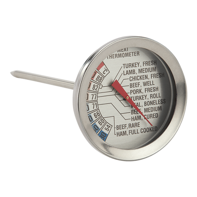 Judge Kitchen, Meat Thermometer